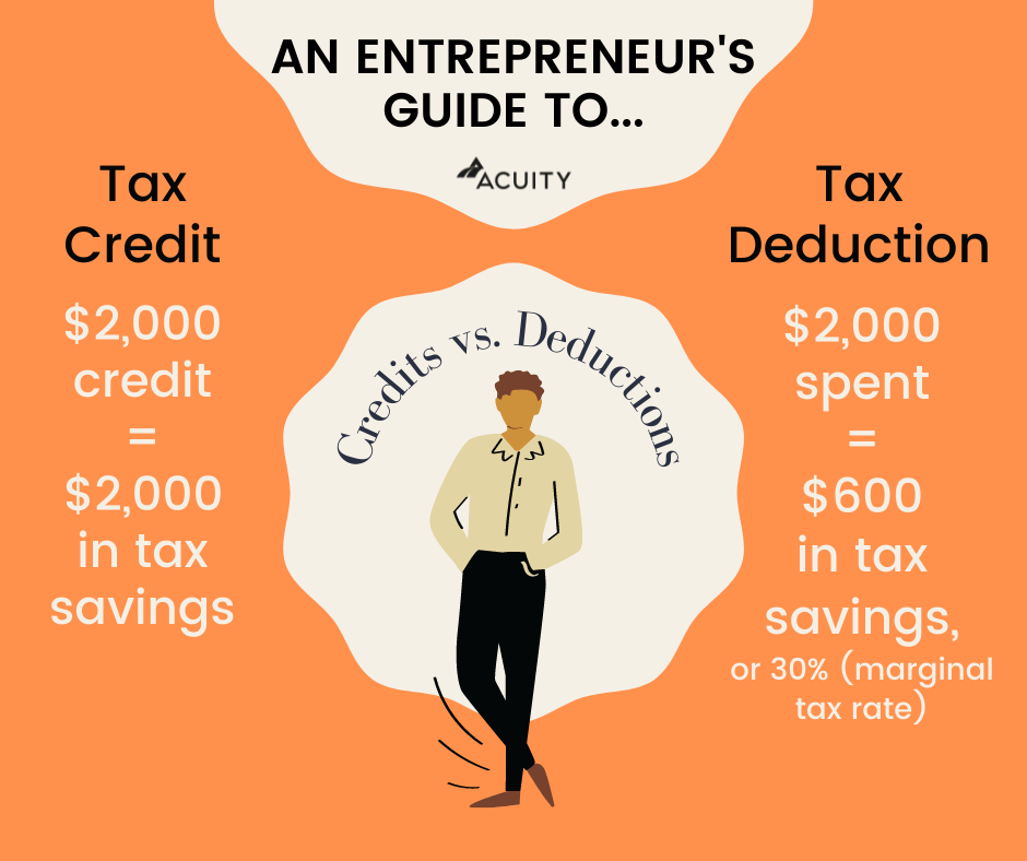 startup tax credits