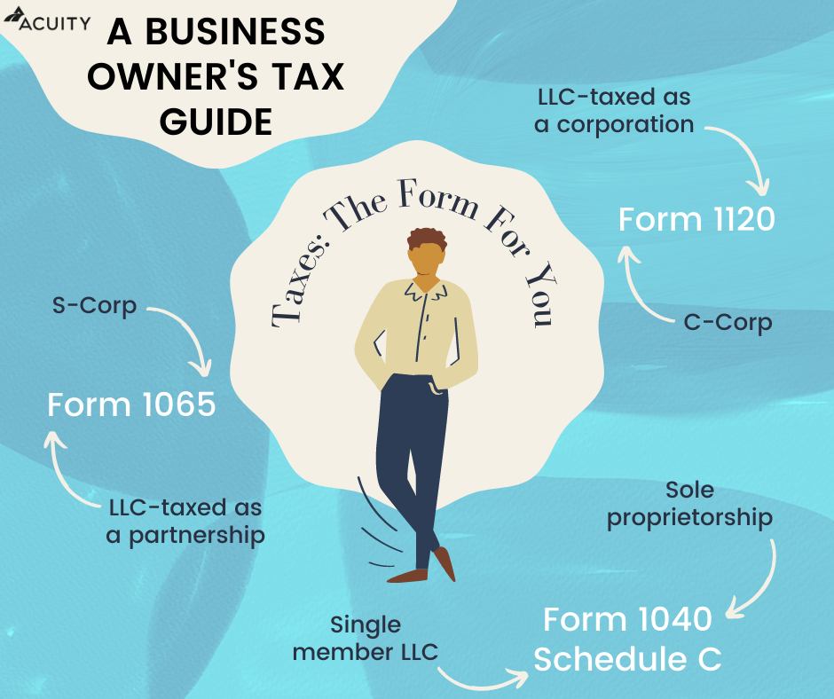 small business tax preparation checklist